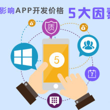 【软件定制开发_app定制开发_oa系统开发_crm】-深圳市迈集网络科技